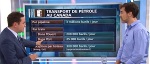pétrole_transport1A